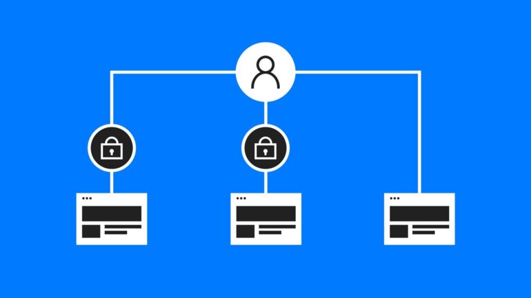 MingleAI moves from concept to product: a new EU-funded R&D project with FER