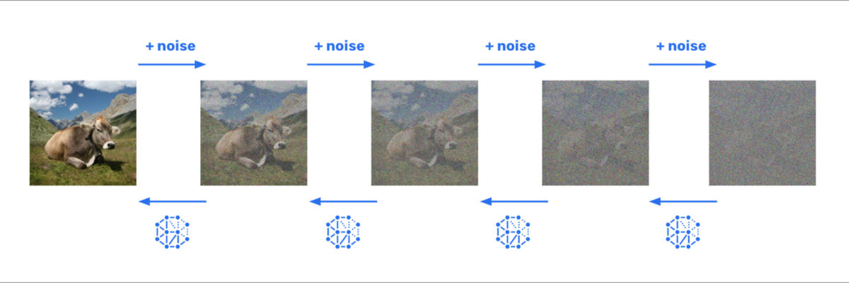 IMG_03_explanation_noise