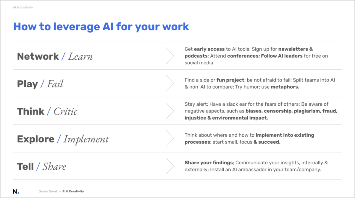 IMG_03_How_to_leverage_AI