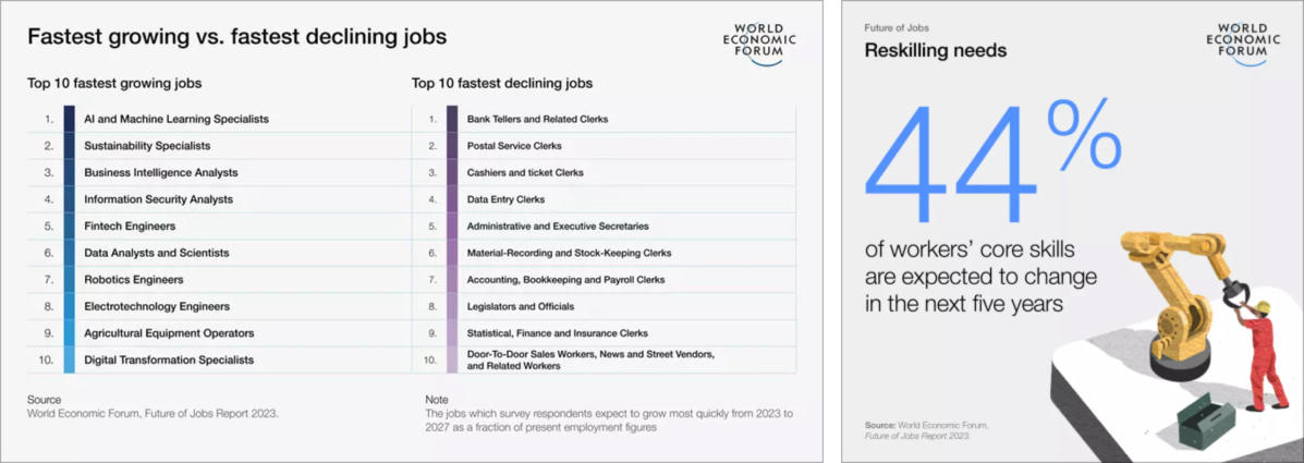 IMG_09_WEF_JobReport