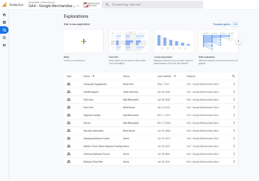 Netgen - GA4 Reporting