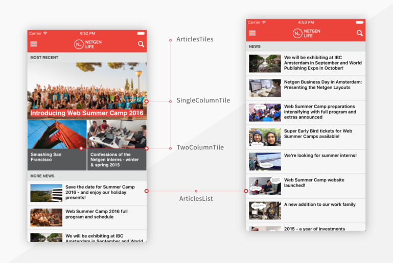 Netgen Life App