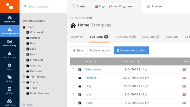 Netgen improved Admin UI for eZ Publish 5
