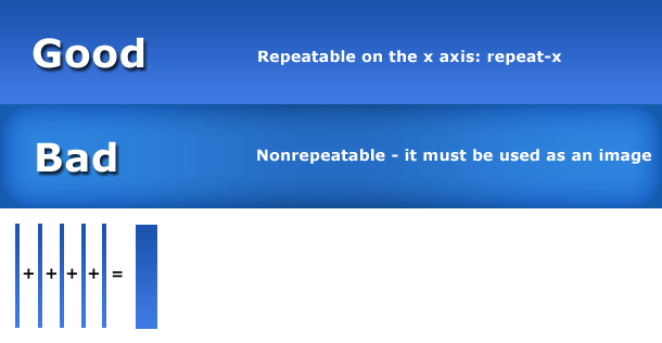 repeatable-bg