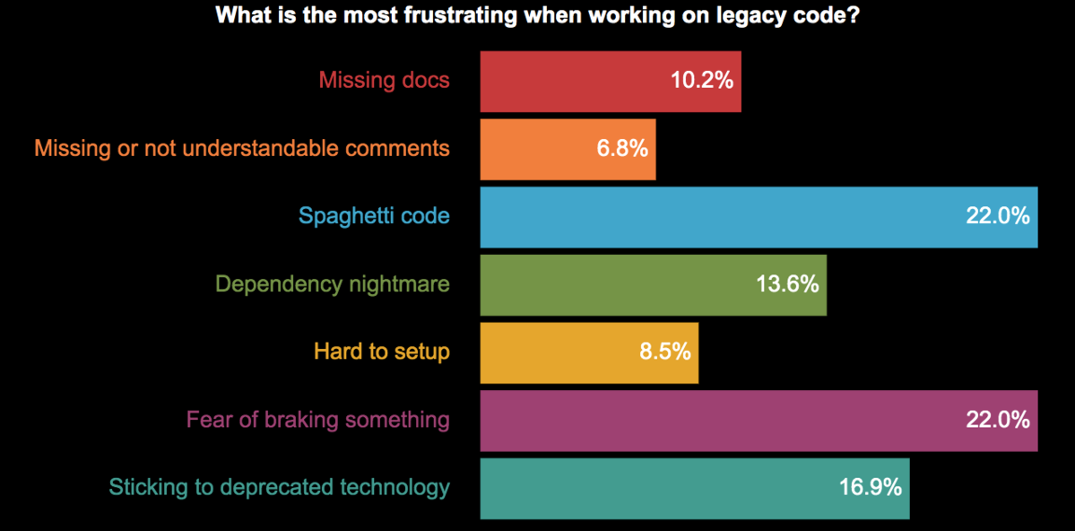 Screen Shot 2019-09-30 at 15.15.59