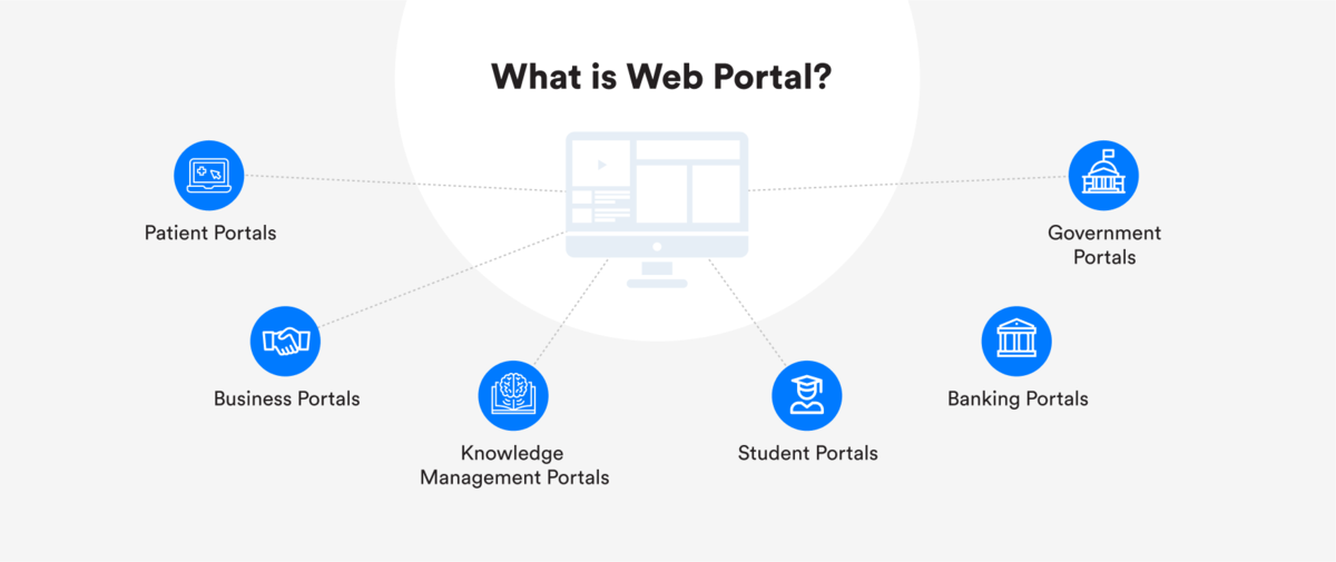 web-portal