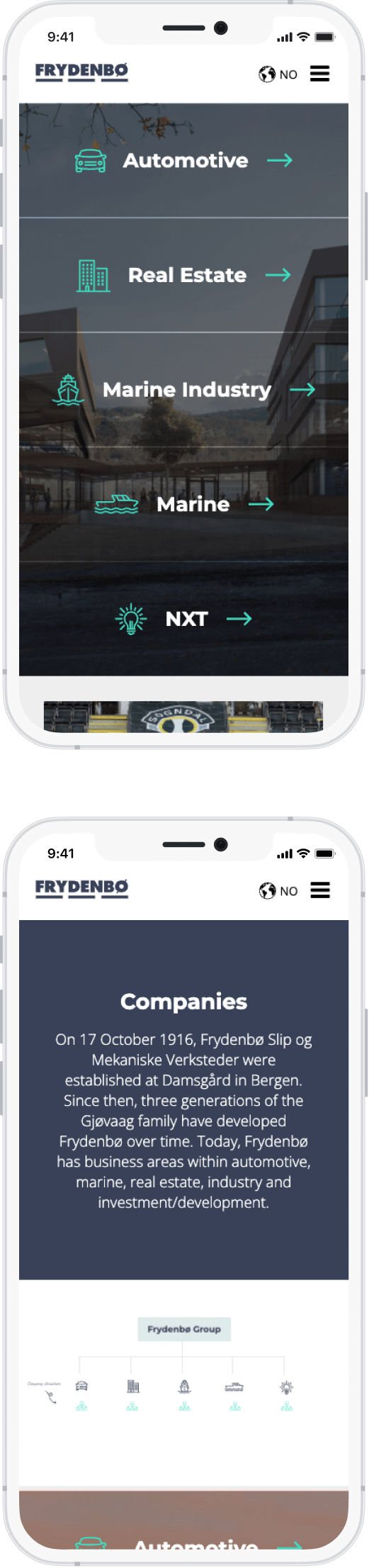 E-commerce: Frydenbø